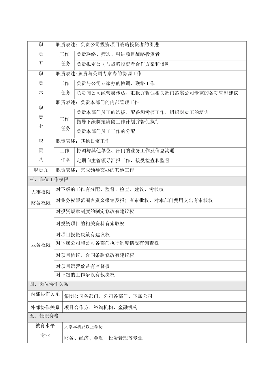 投融资部岗位说明书_第2页