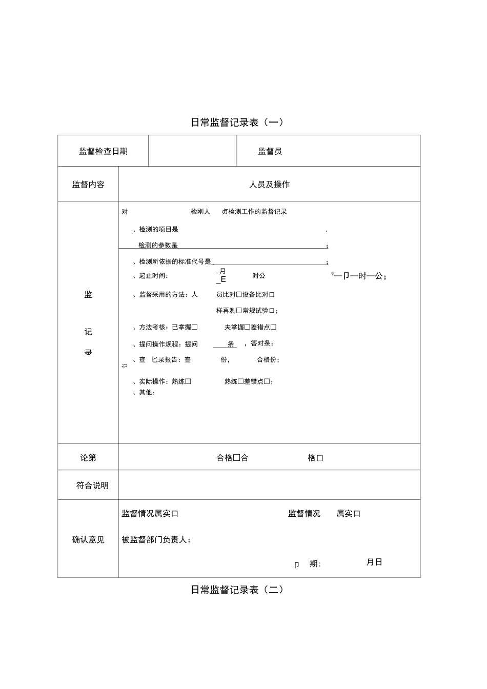 实验室质量监督记录填写模板_第1页