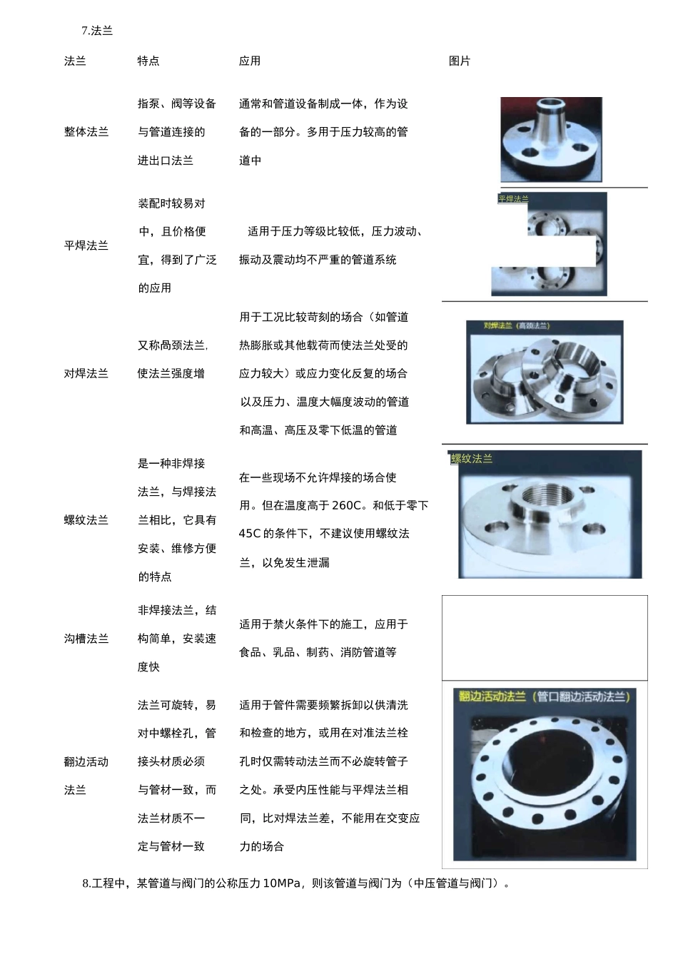 二造安装知识点_第3页