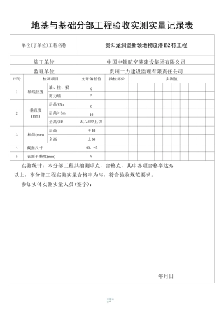 分部工程验收实测实量记录表