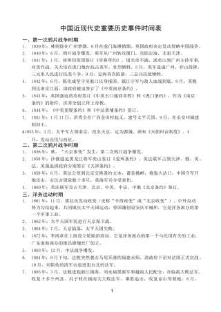 中国近现代史重要历史事件时间表