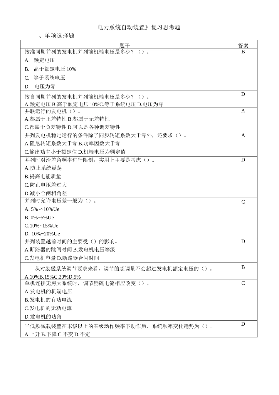 电力系统自动装置-复习思考题_第1页