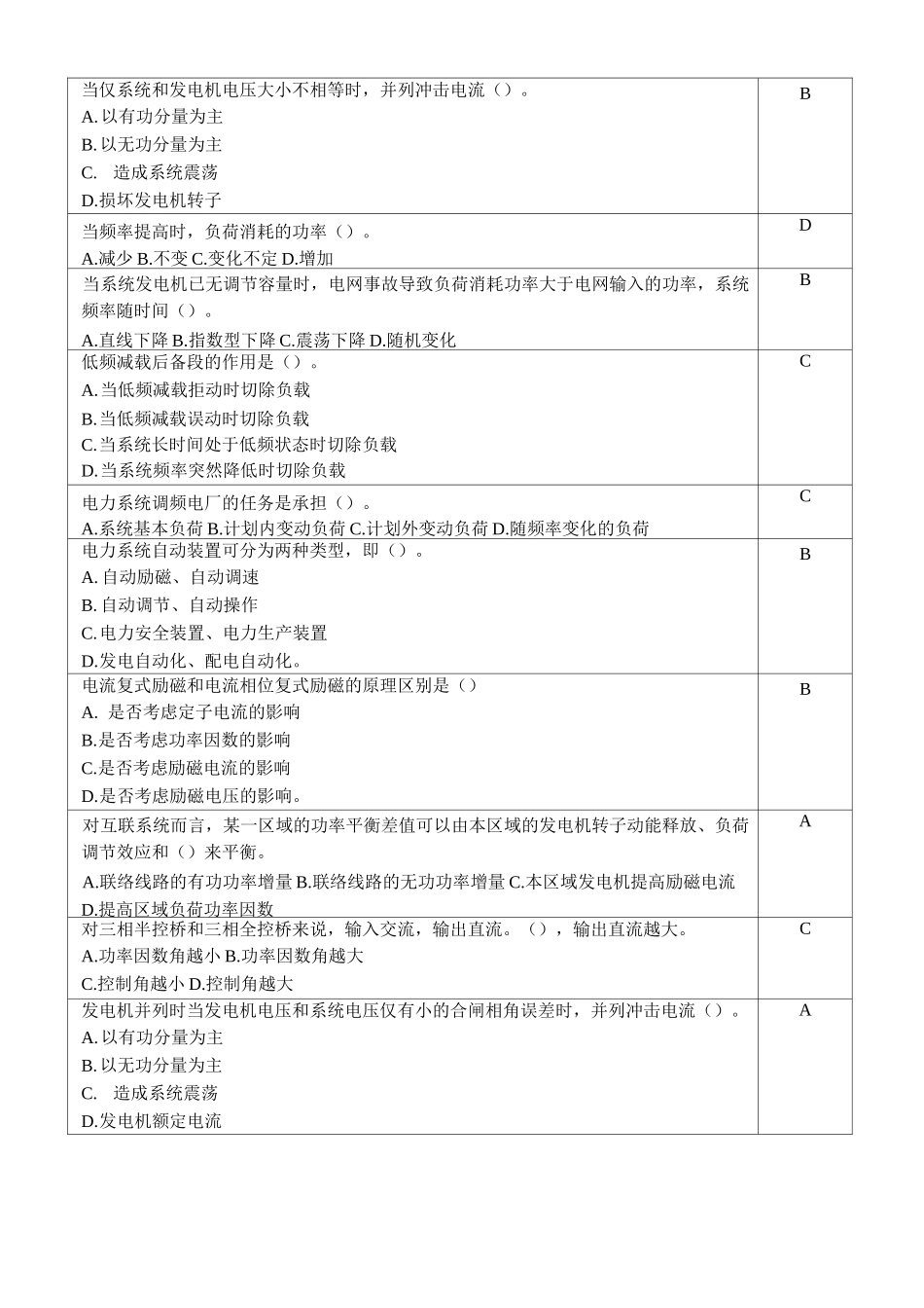电力系统自动装置-复习思考题_第2页