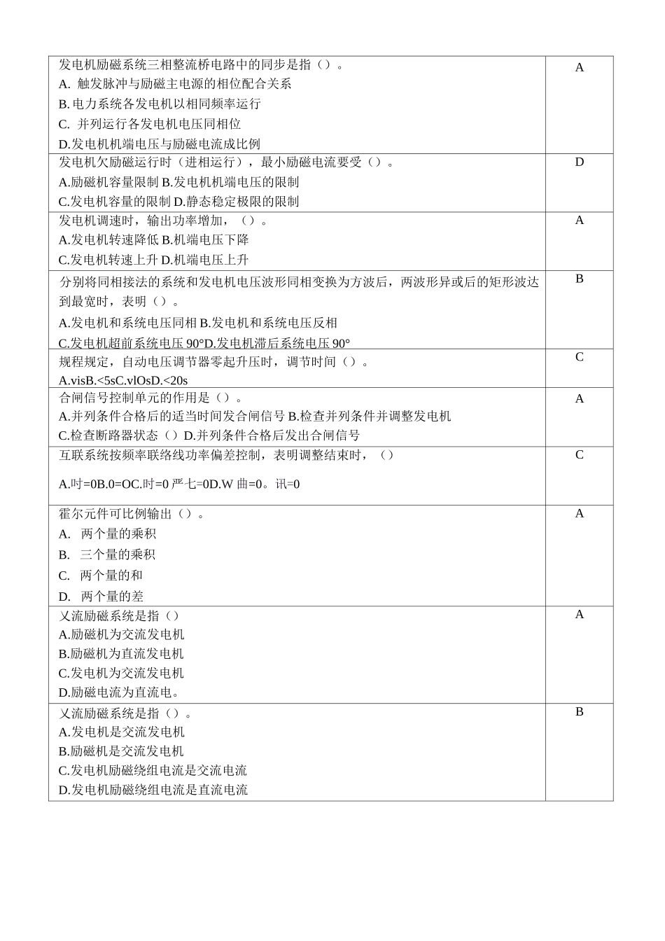 电力系统自动装置-复习思考题_第3页