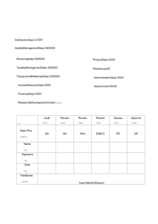 欧盟-状态标识管理 规程