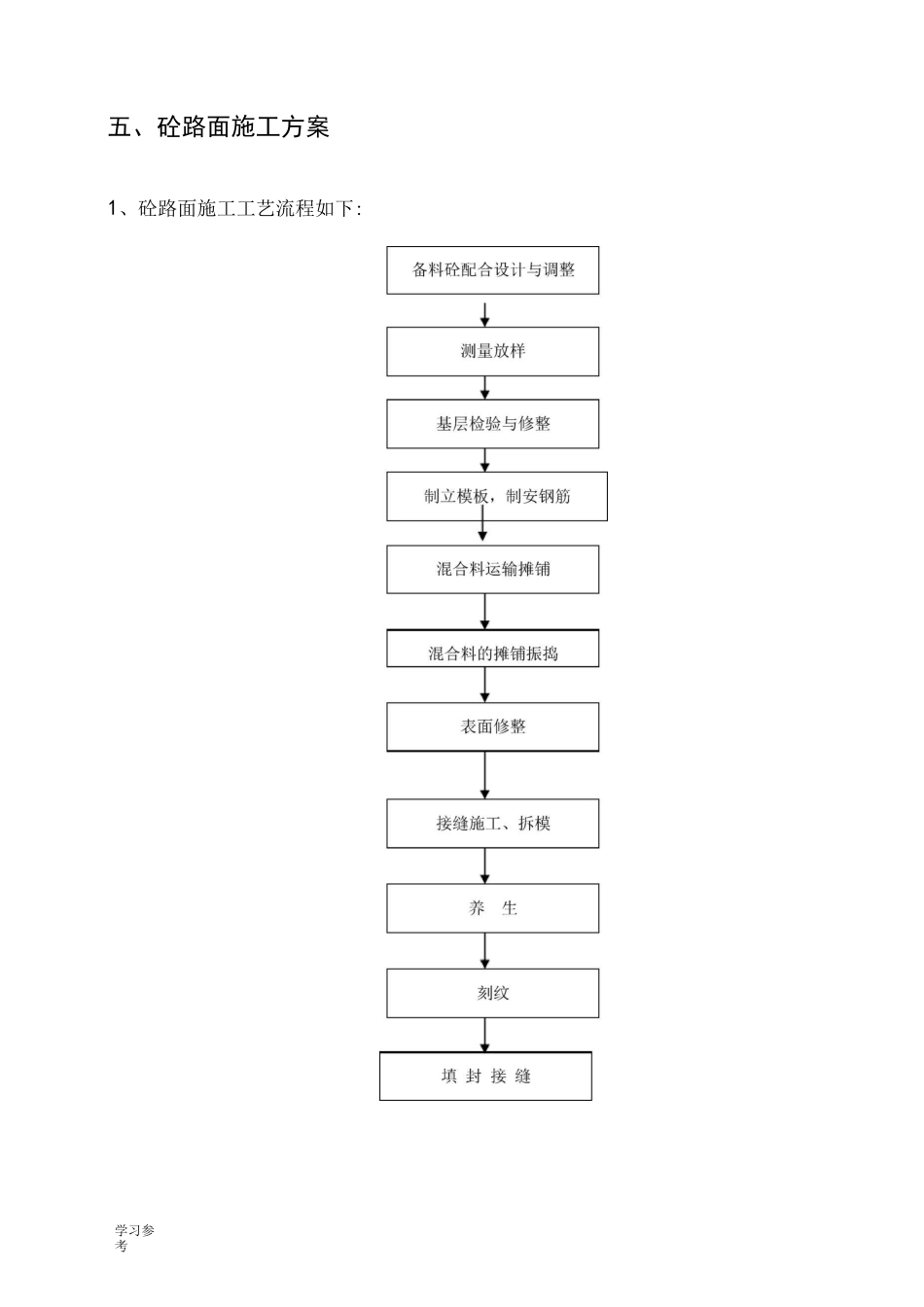 混凝土路面方案_第3页