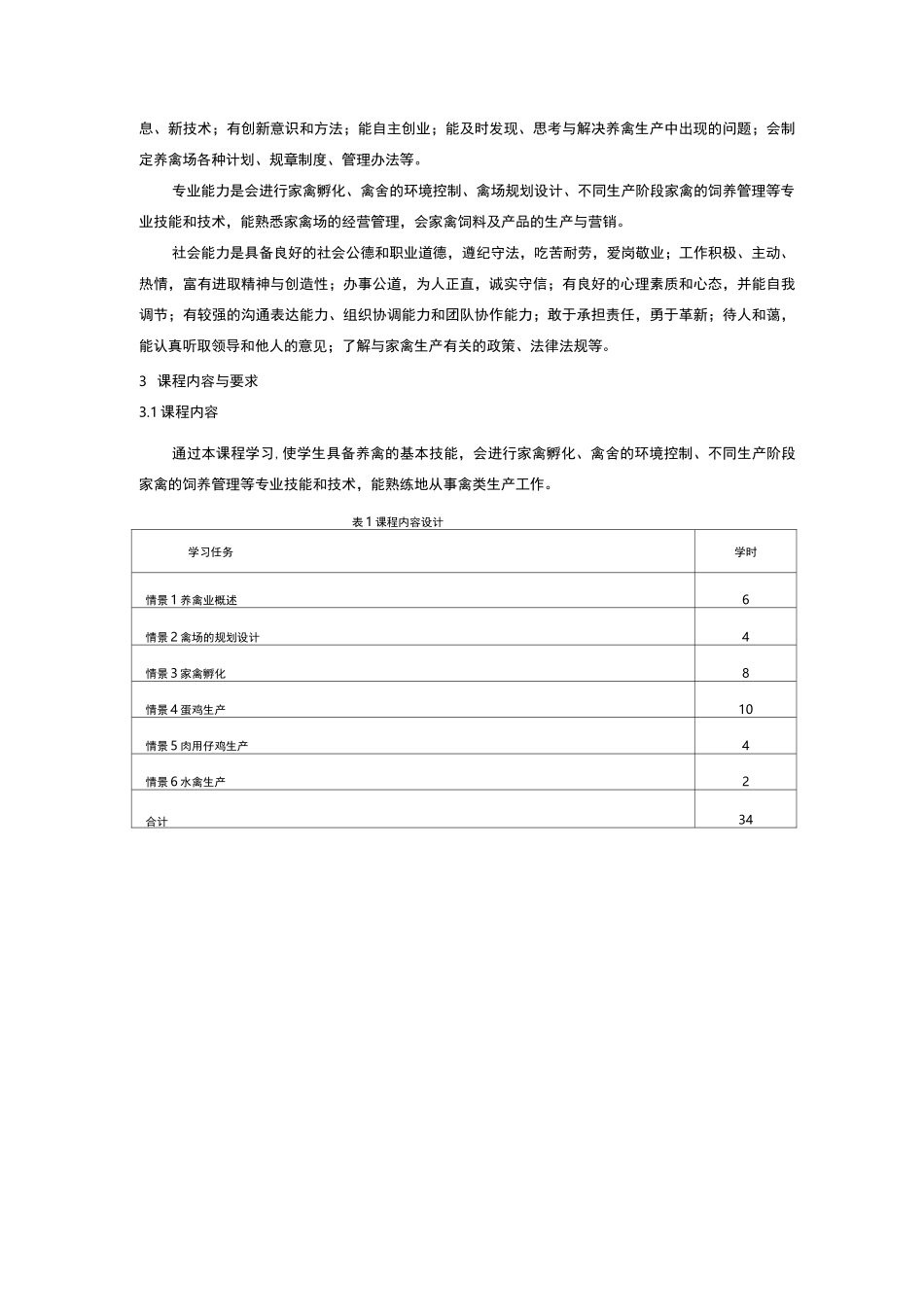 禽生产课程标准_第2页