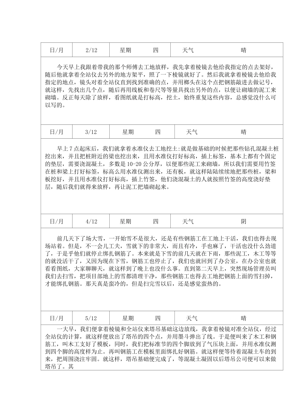 测量放线实习日记_第1页