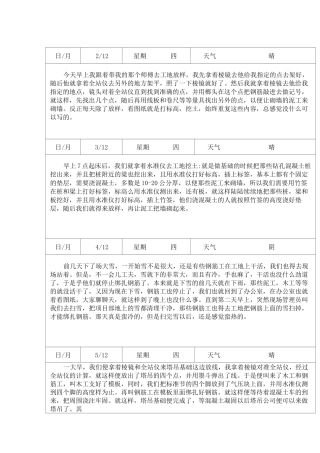 测量放线实习日记