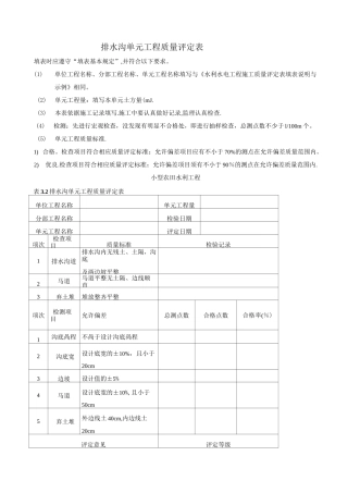 小型农田水利工程单元工程质量评定表