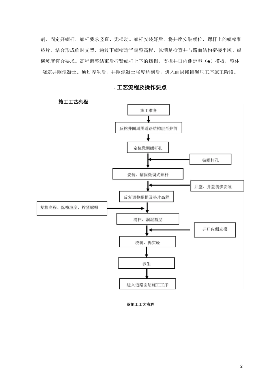 检查井可调式井盖施工工法_第2页
