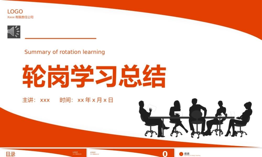20250124轮岗学习工作总结汇报