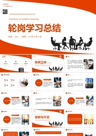 20250124轮岗学习工作总结汇报