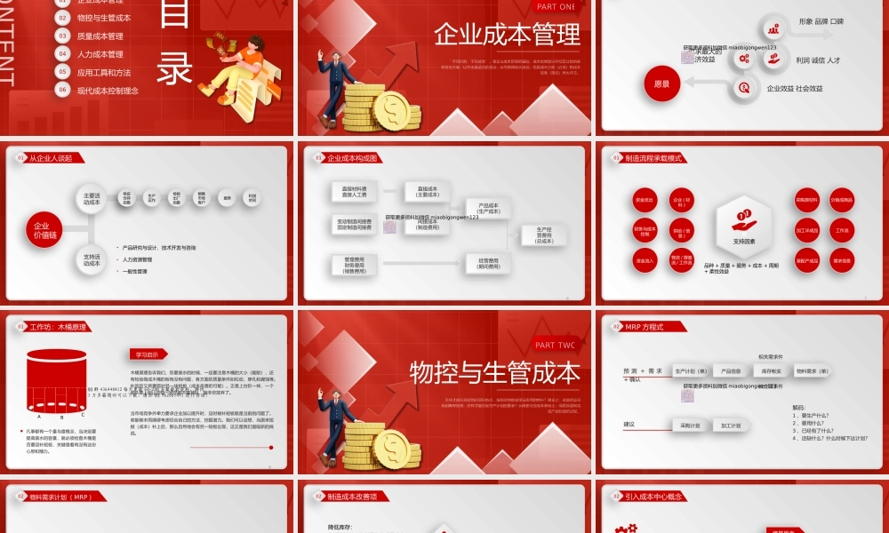 20250205企业成本管理PPT培训课件含讲稿