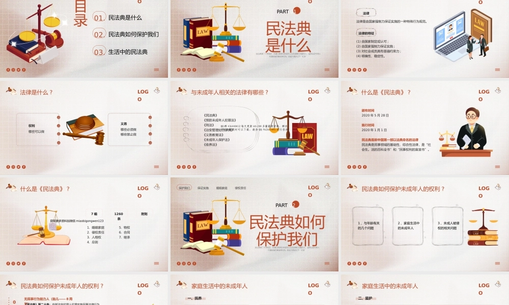 20250209民法典进校园主题班会宣讲ppt含讲稿