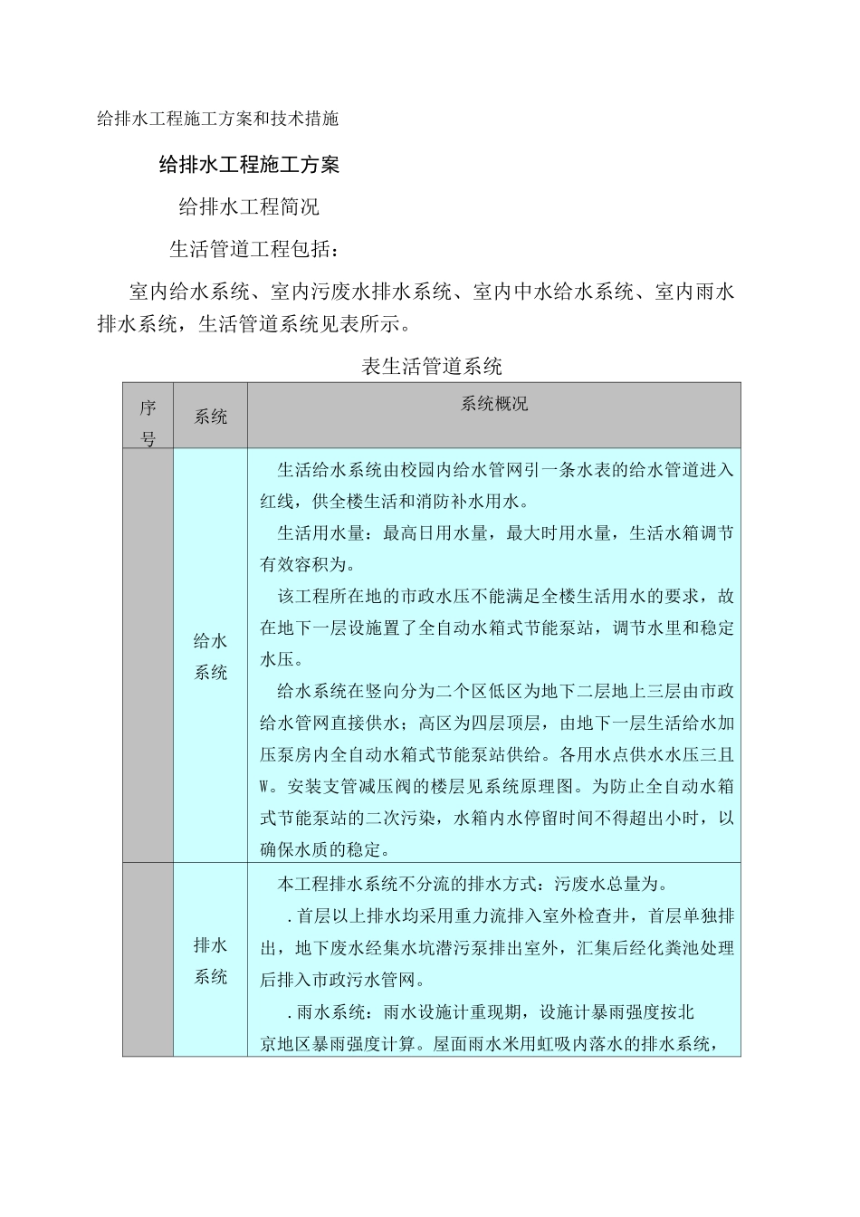 给排水工程施工方案优选_第1页