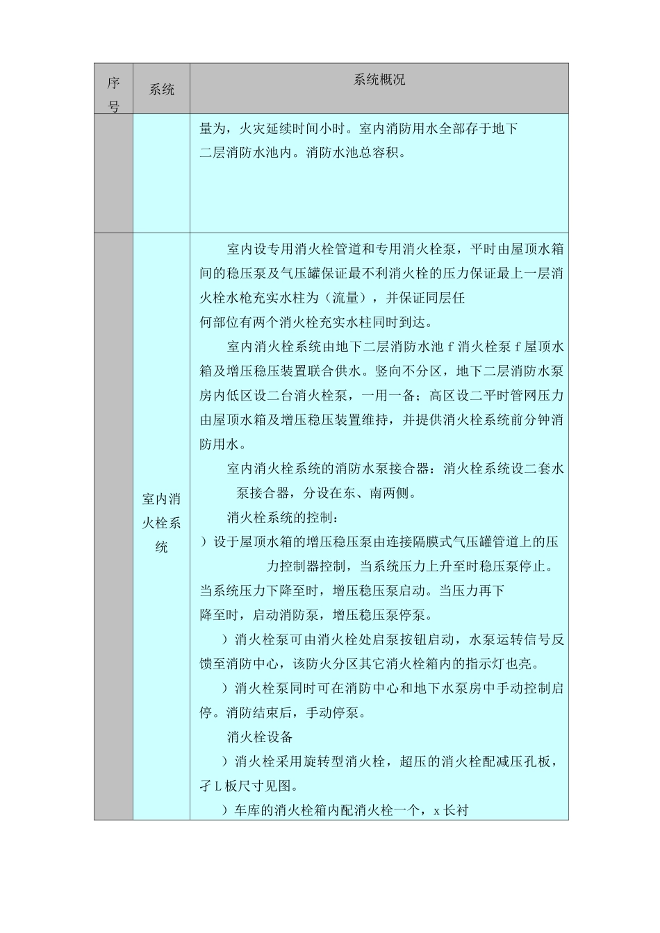 给排水工程施工方案优选_第3页