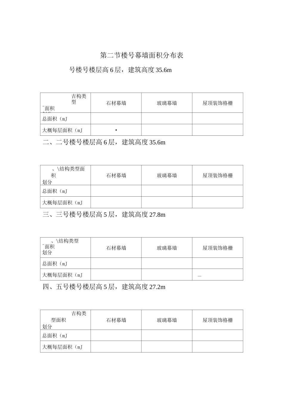 幕墙工程检验批划分方案_第2页