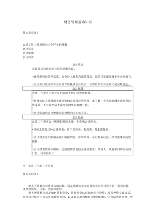 财务管理基础知识