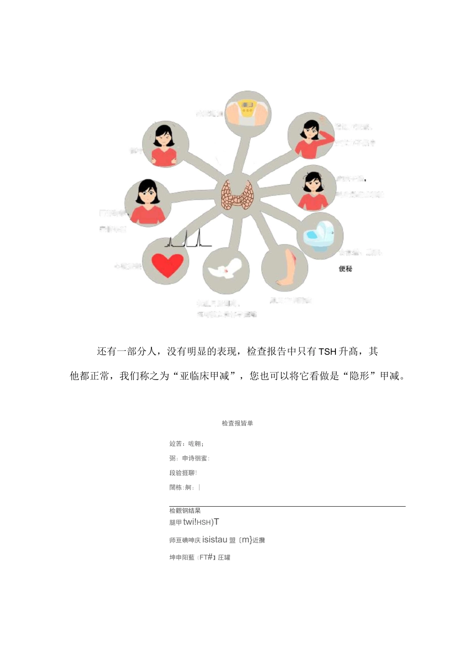 甲状腺功能减退症健康宣教_第2页