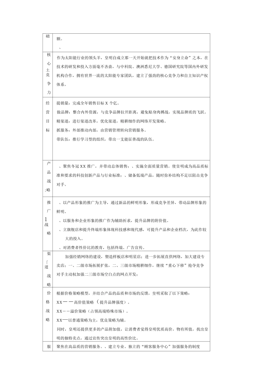 公司战略、营销战略与职能战略_第2页