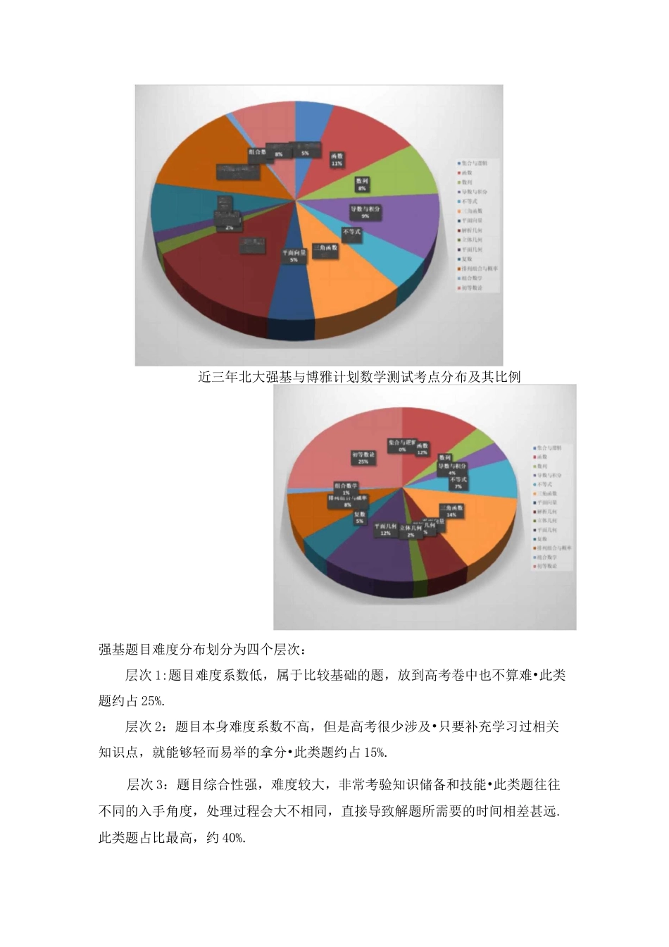 强基计划集训方案_第2页