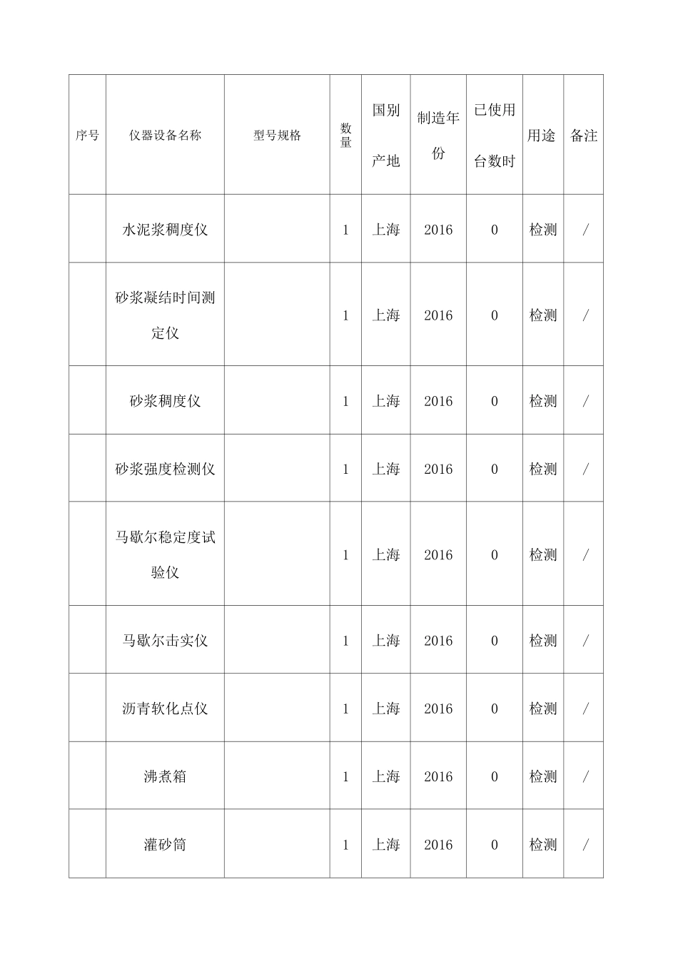 市政道路检测仪器表 _第3页