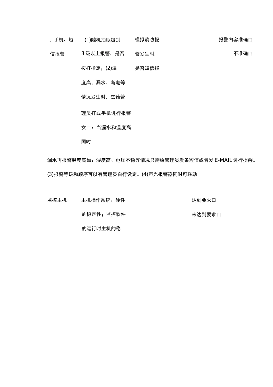 机房环境监控系统测试报告(全)_第3页