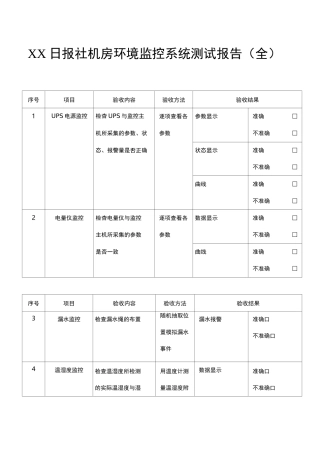 机房环境监控系统测试报告(全)