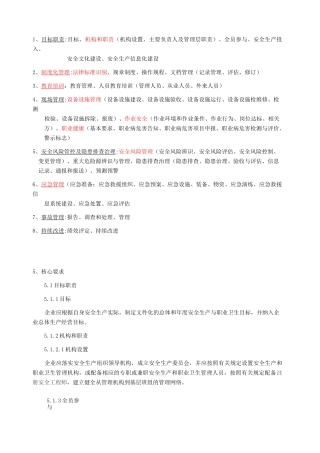 安全生产标准化八大要素