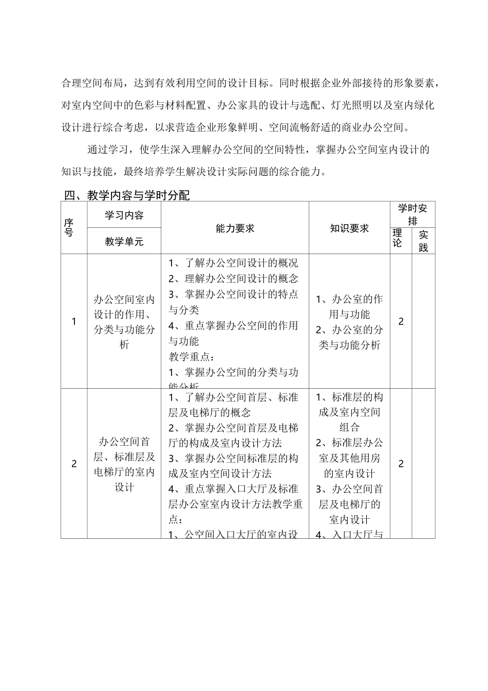 《办公空间设计》课程标准_第3页