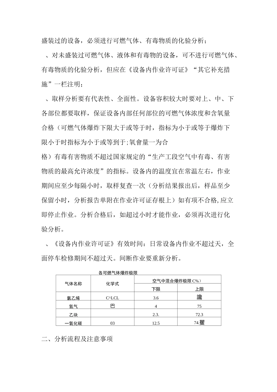 安全动火程序及注意事项_第3页
