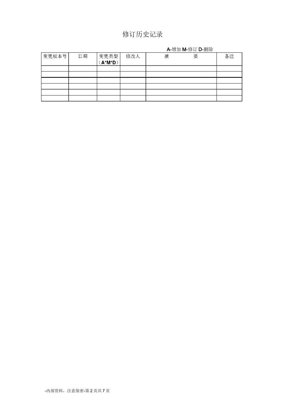 (完整版)《技术评审准则》_第2页