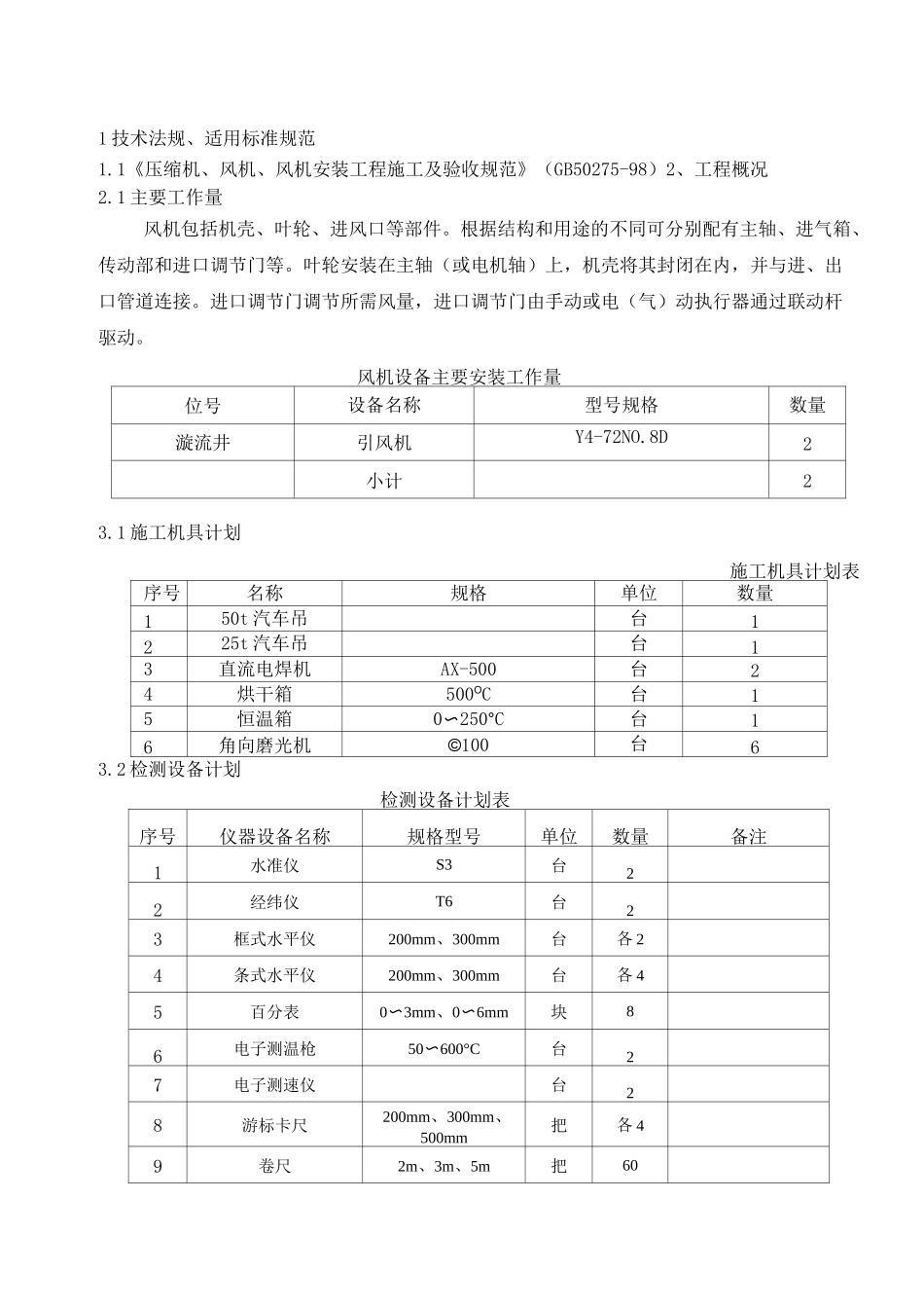 风机安装施工与方案_第2页