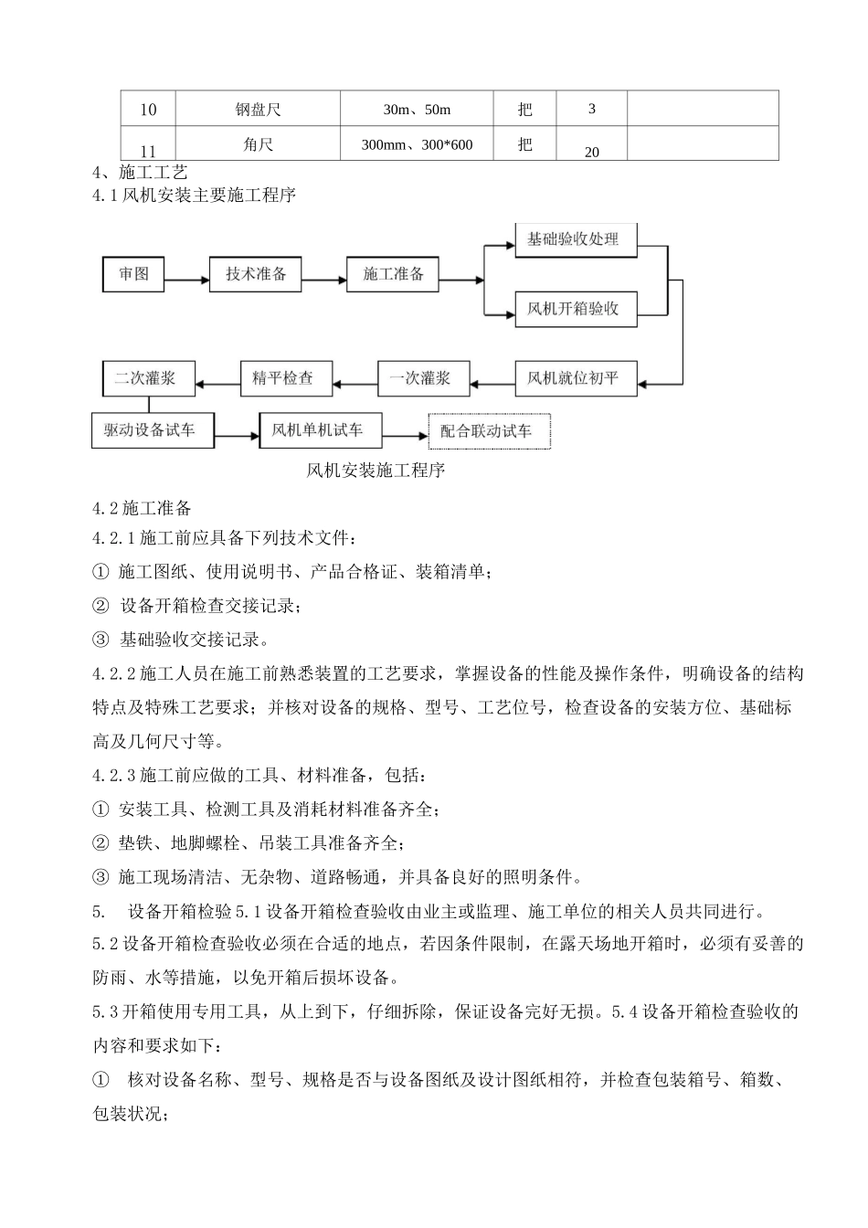 风机安装施工与方案_第3页