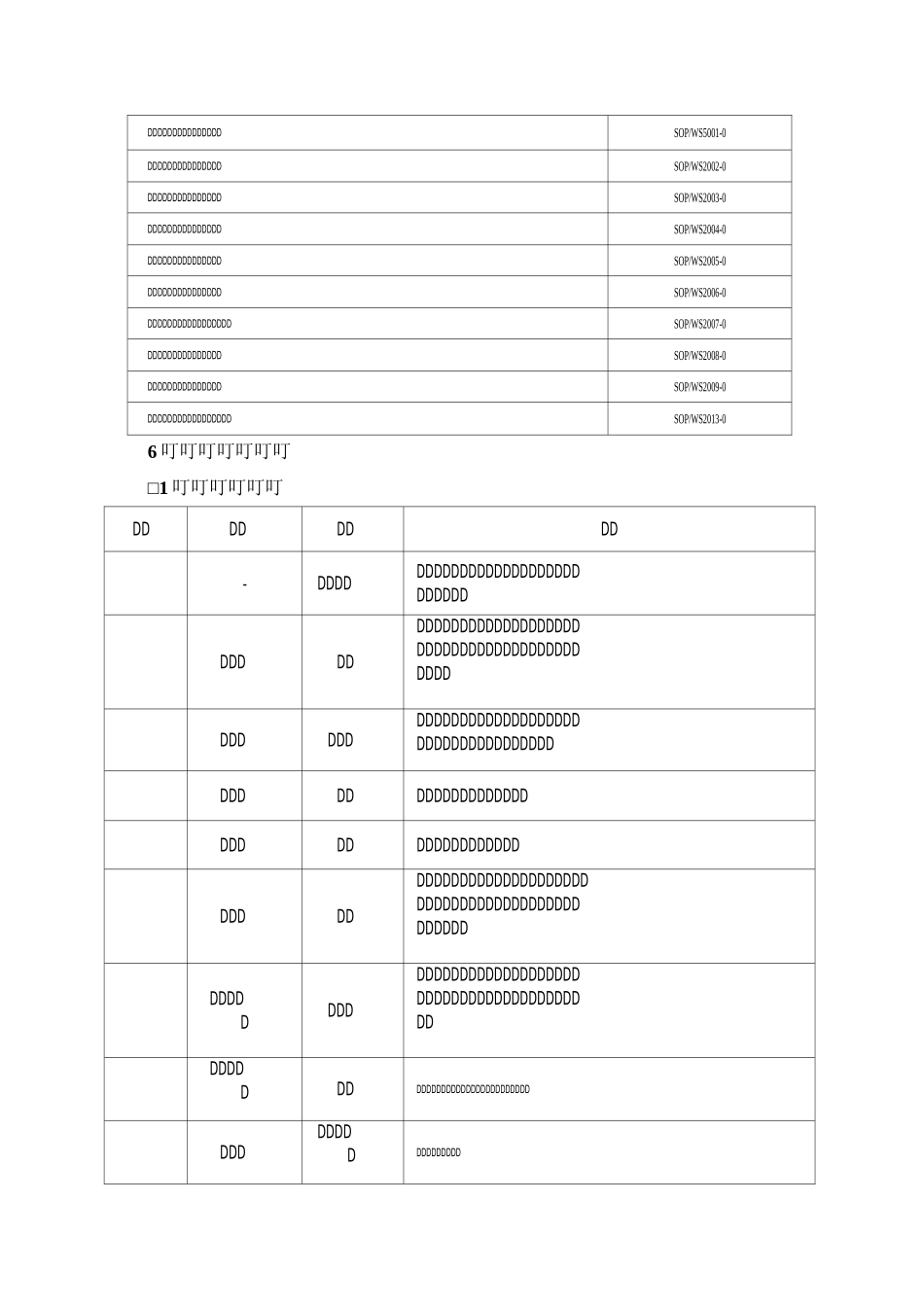 处理车间设备设施风险评估报告_第3页