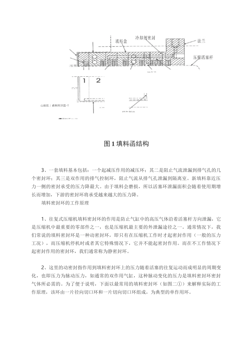 往复式  压缩机填料  说明    浅谈往复式压缩机填料的拆卸与安装_第2页