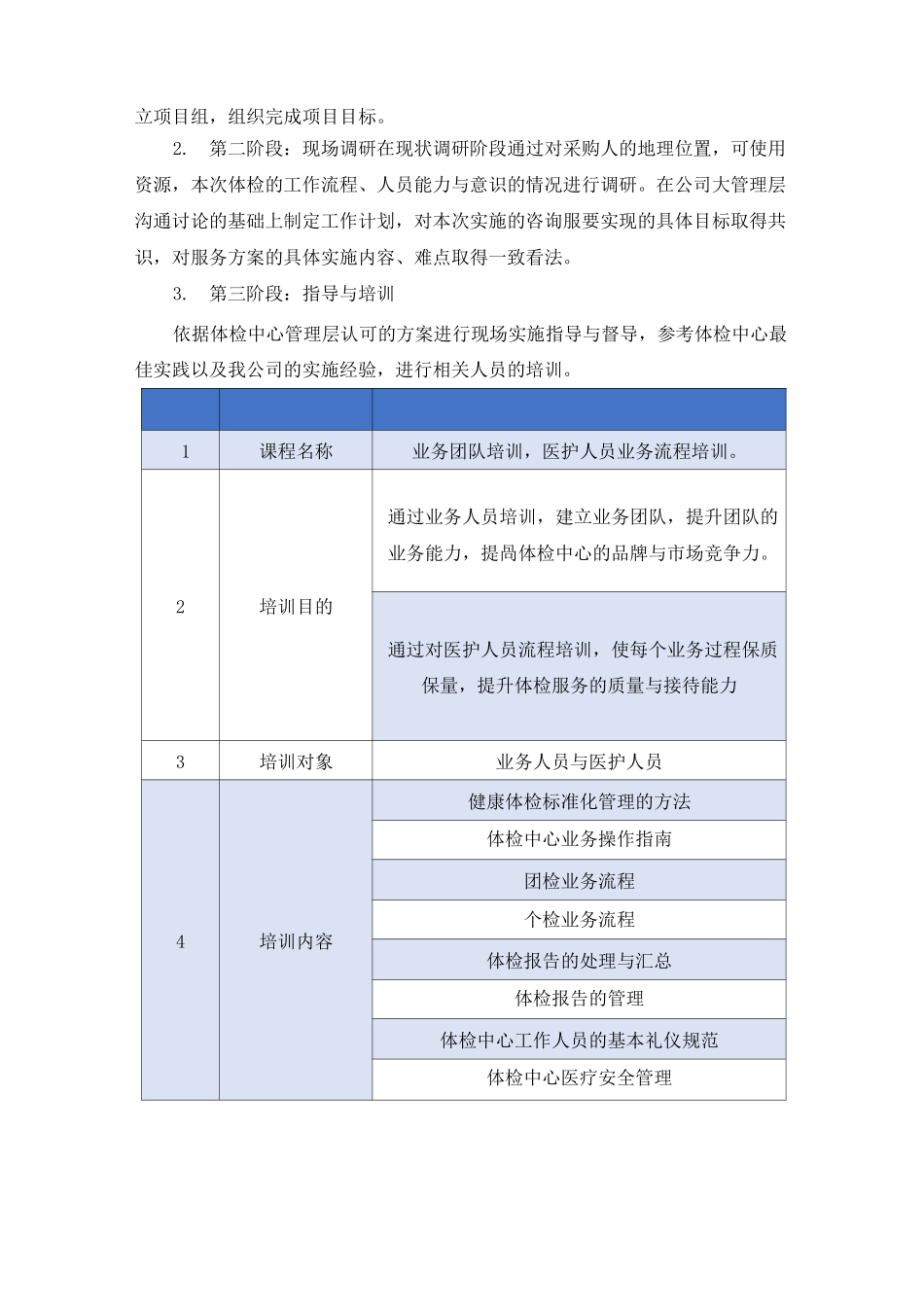 体检项目运作流程_第3页