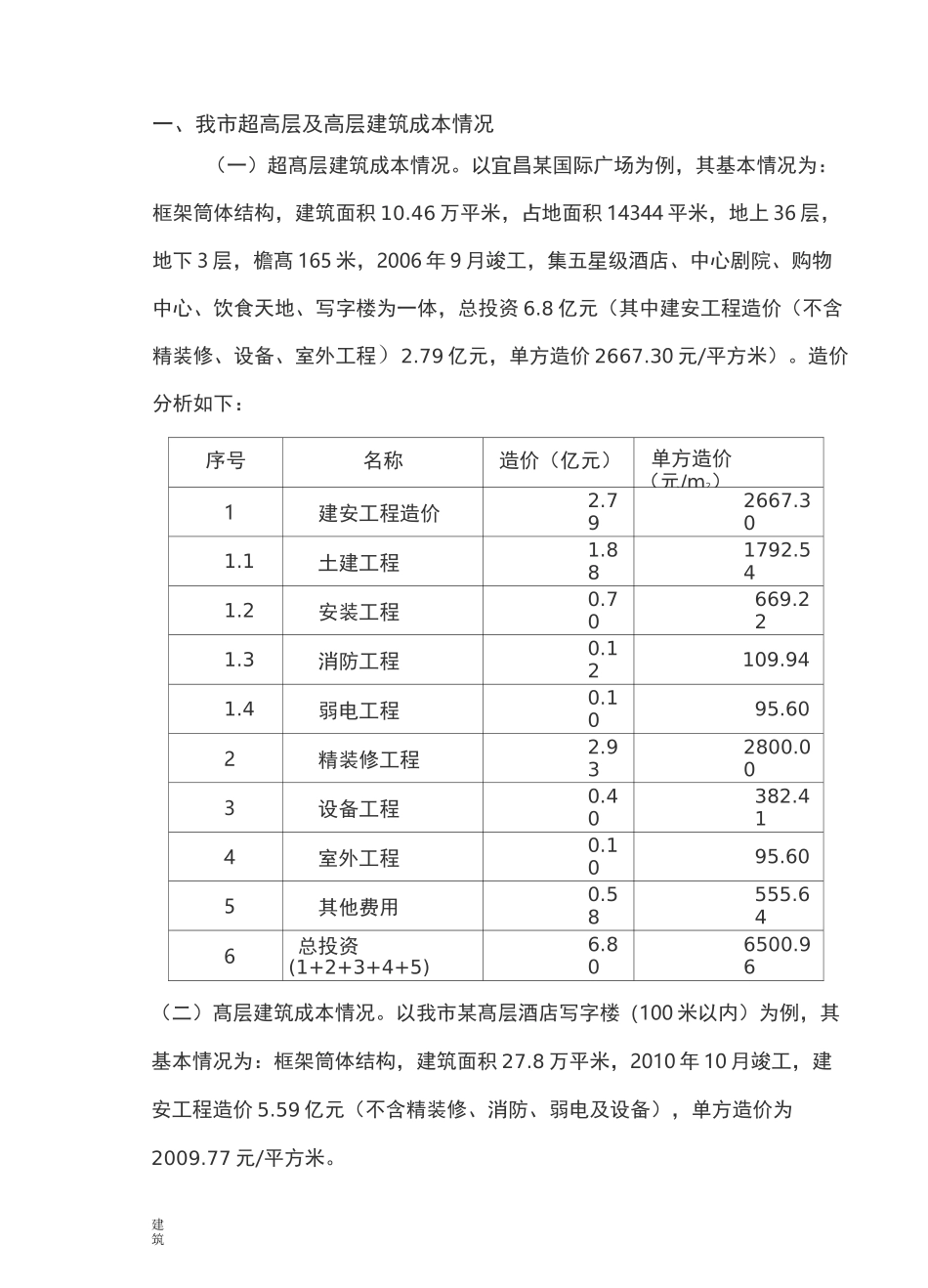 建筑高度与建筑的成本关系_第3页