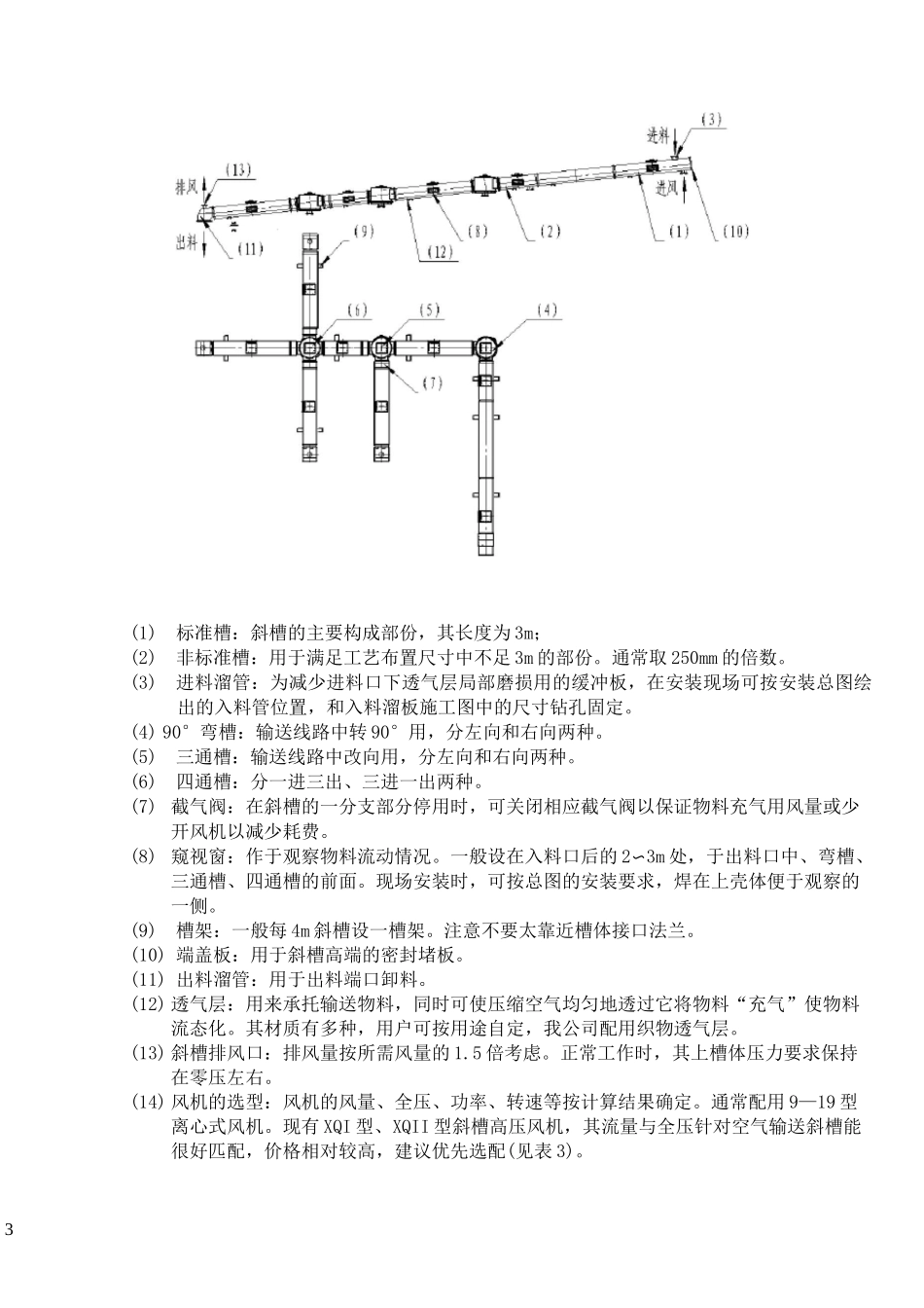 空气输送斜槽使用手册_第3页