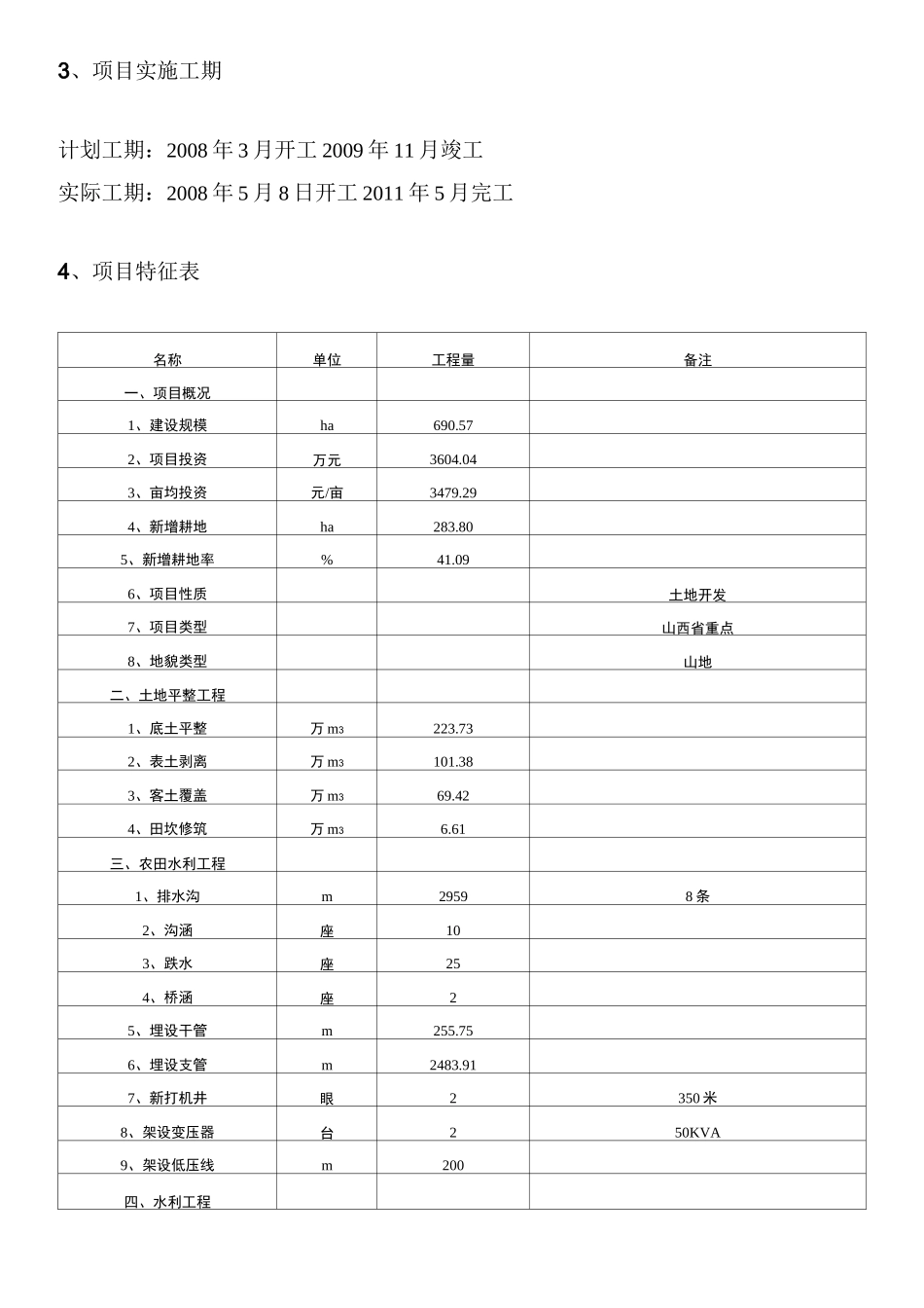 土地开发监理工作总结_第3页