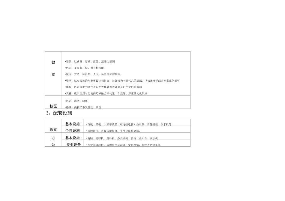 教育培训机构运营流程方案【顶级完整版】_第3页