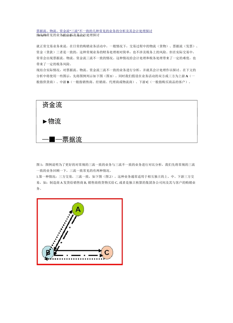 票据流物流资金流三流不一致的几种常见的业务的分_第1页