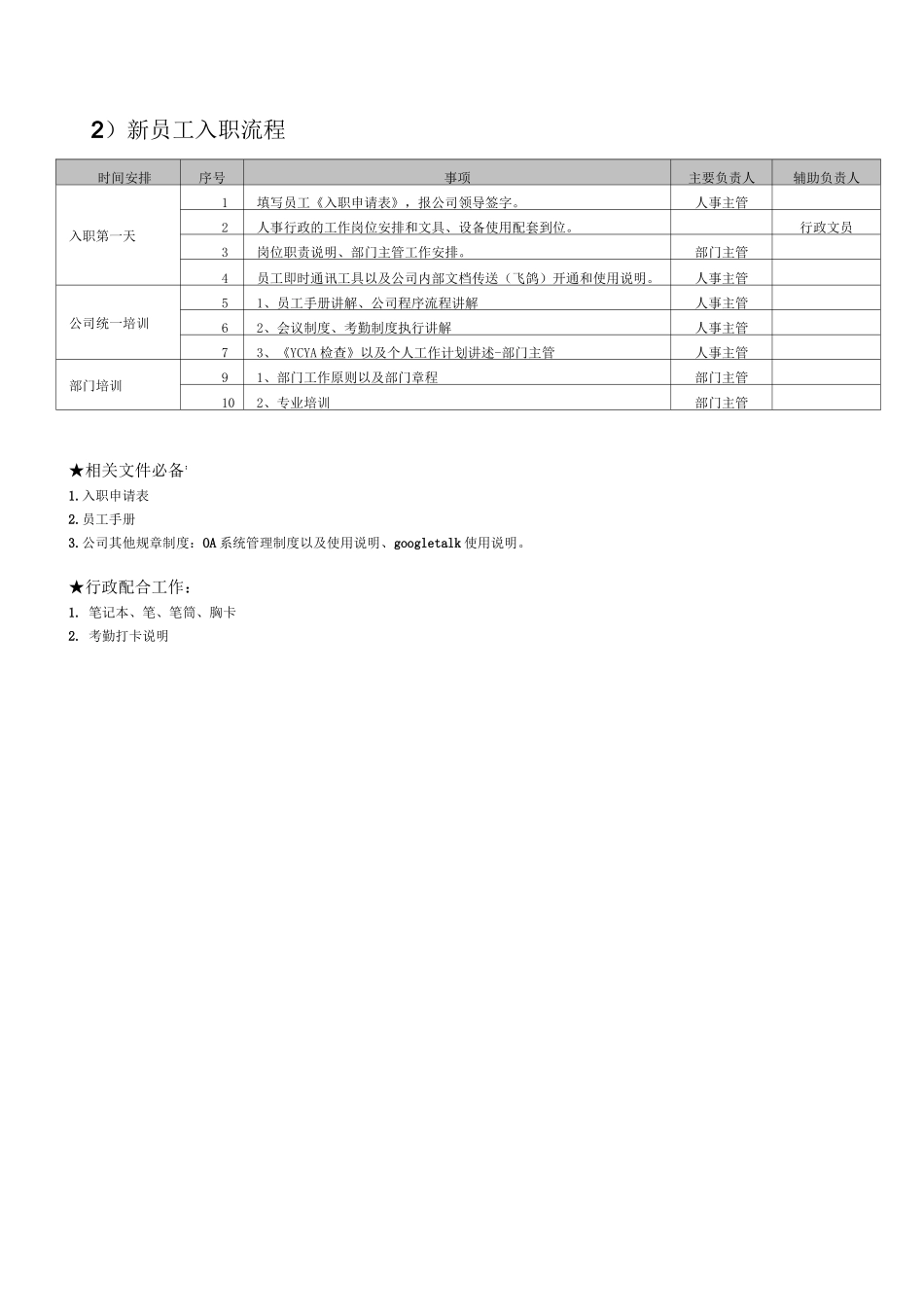 (完整word版)人力资源标准化流程_第2页