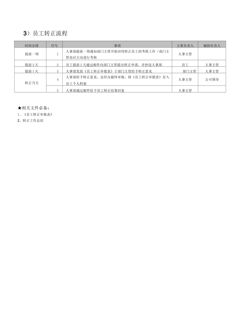 (完整word版)人力资源标准化流程_第3页