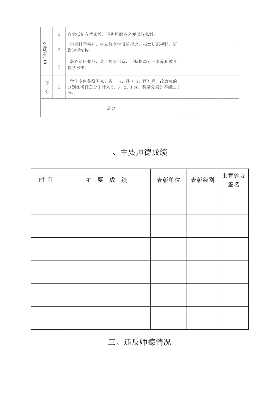 师德师风考评个人档案模板_第3页