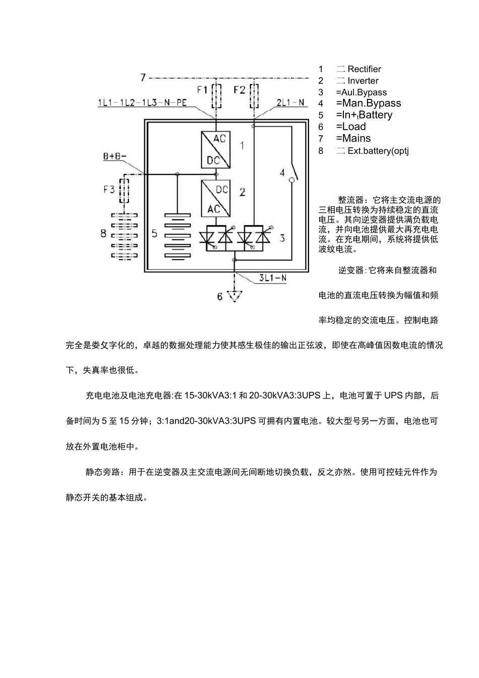 不间断电源(UPS)维护检修规范流程_第2页