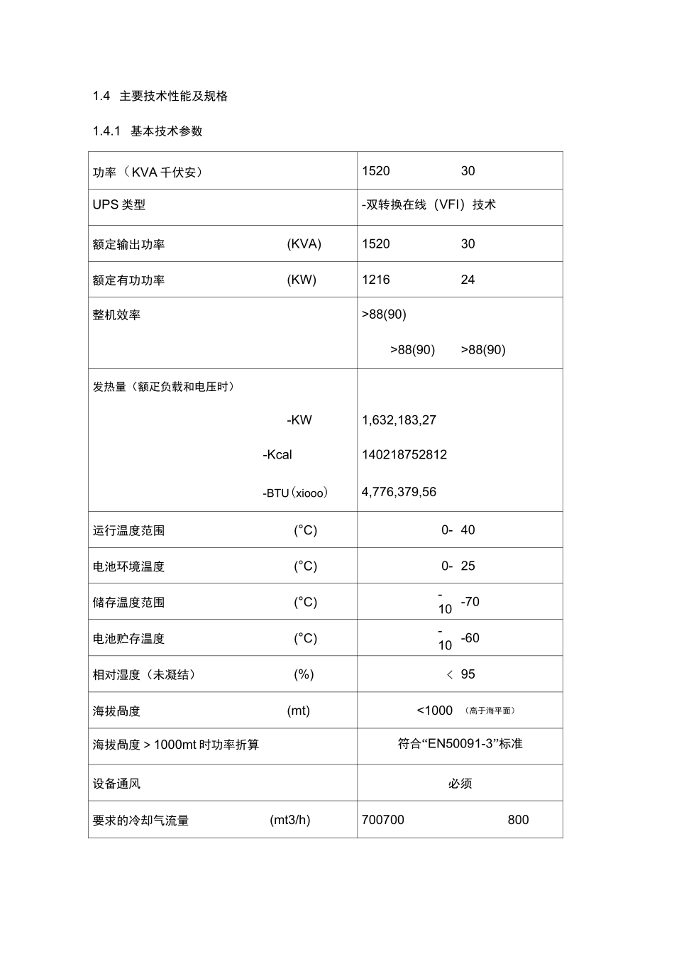 不间断电源(UPS)维护检修规范流程_第3页