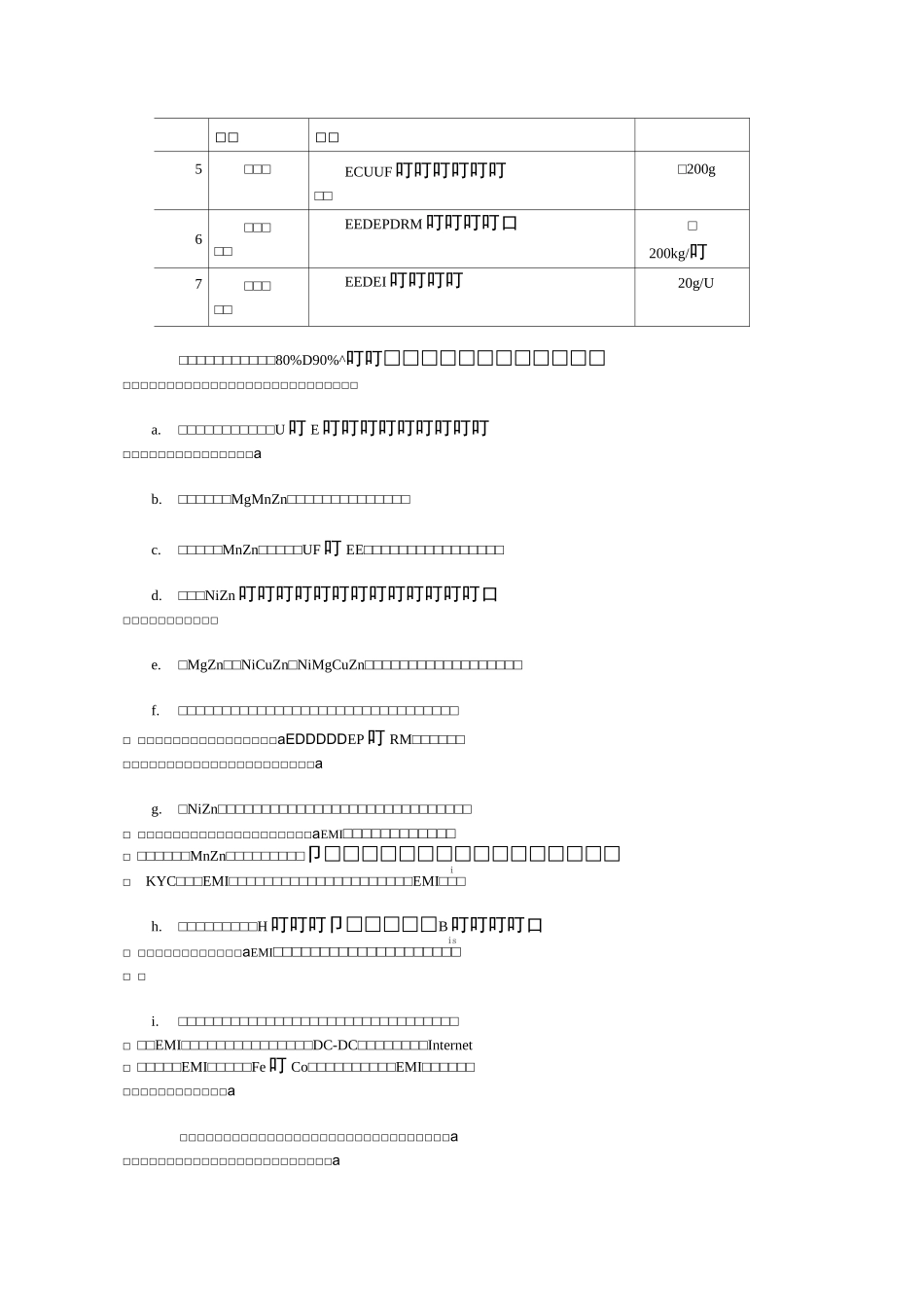 软磁铁氧体发展前景要点_第2页