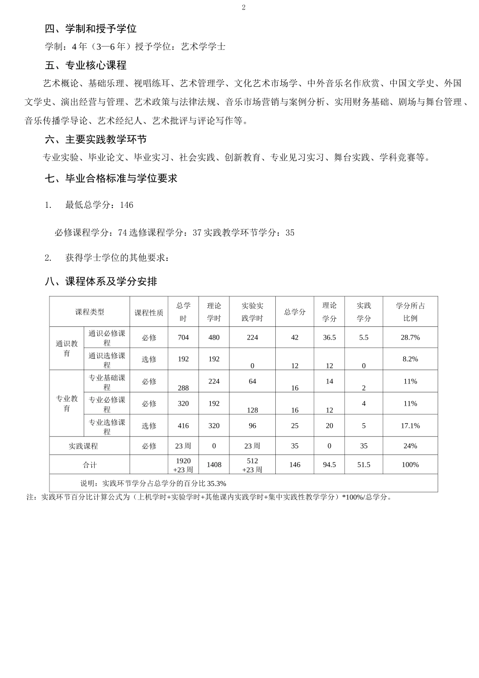 音乐学专业(音乐艺术管理方向)人才培养方案_第2页